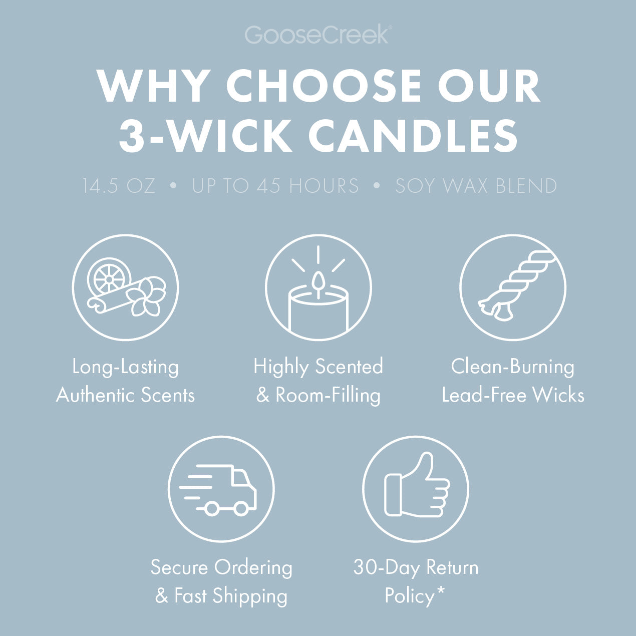Cotton Vanilla Breeze 3-Wick Candle