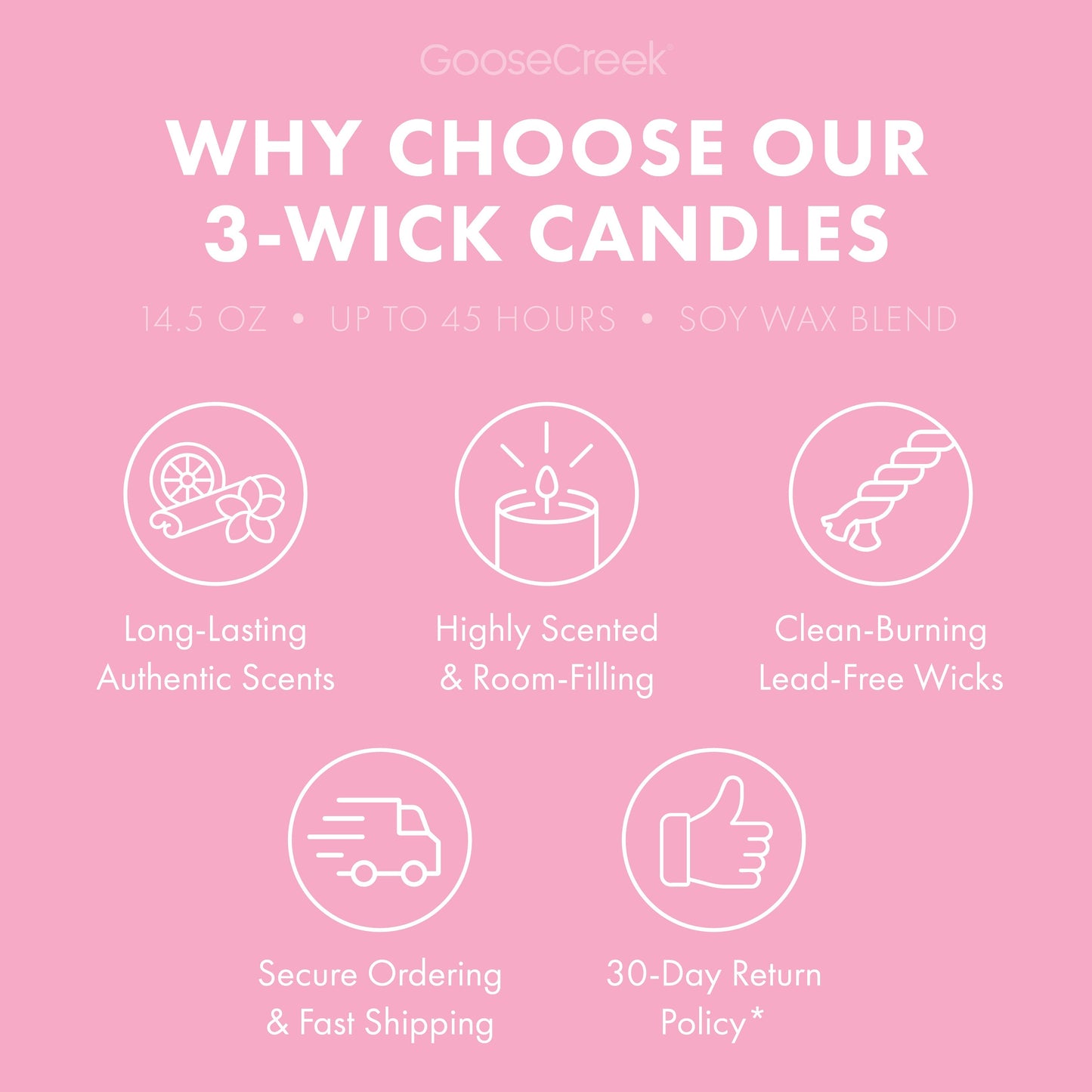 Cherry Blossoms 3-Wick Candle