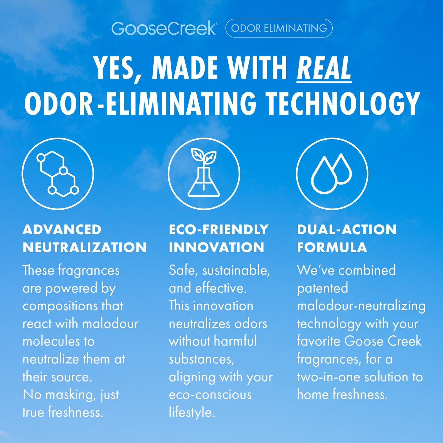 Drenched Coconut Odor Eliminating Wax Melt